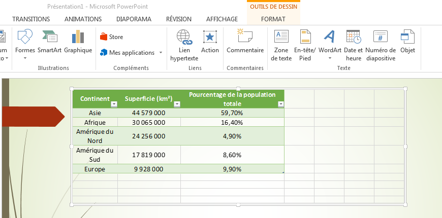 Insérer et formater un tableau